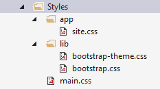 What to bundel CSS